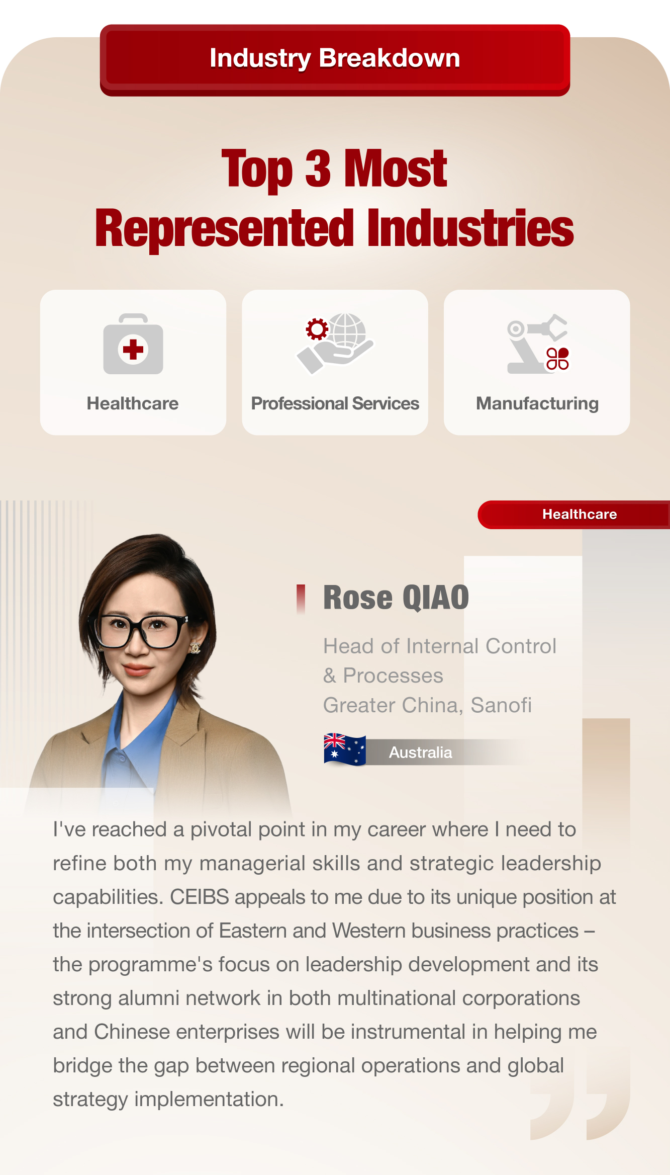 Global EMBA 2025