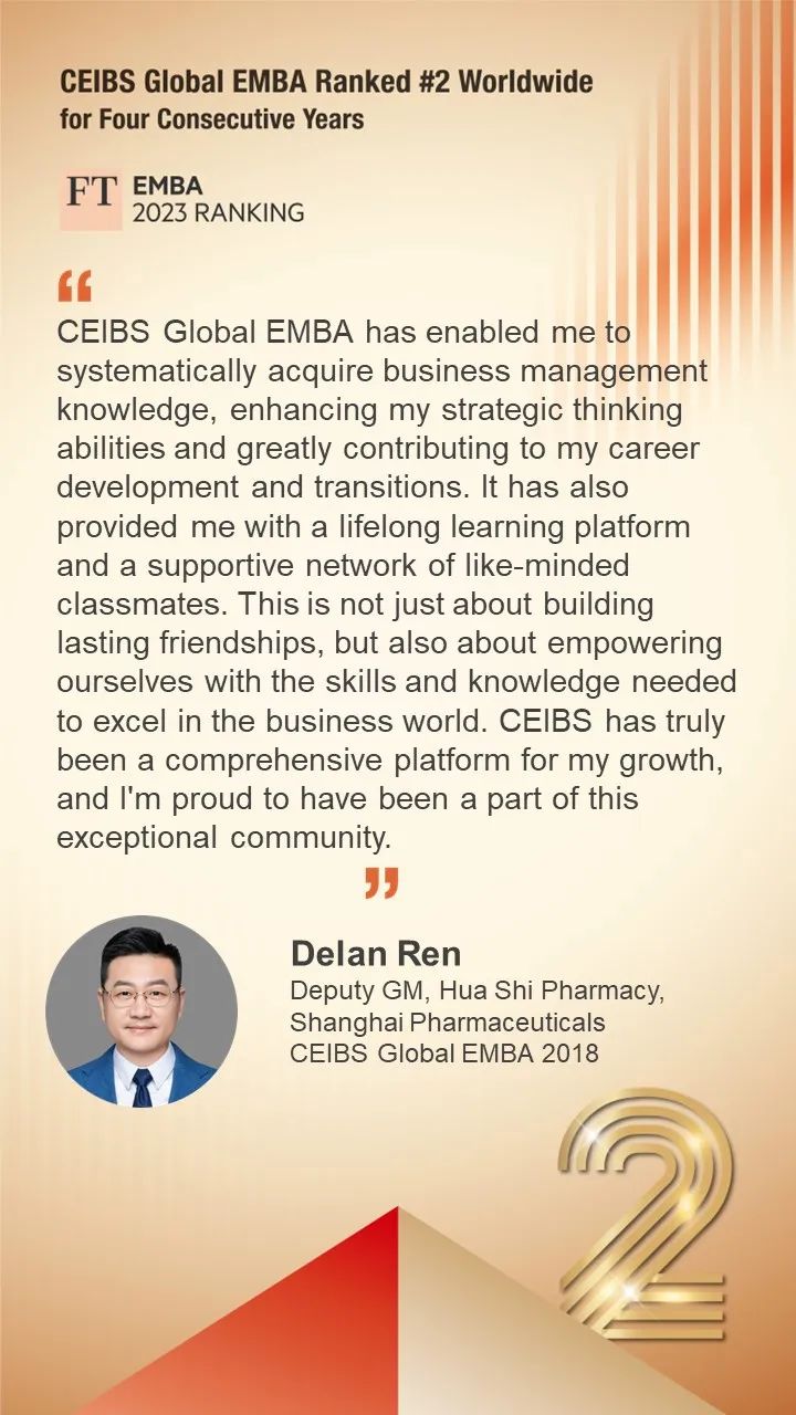 GEMBA Ranking
