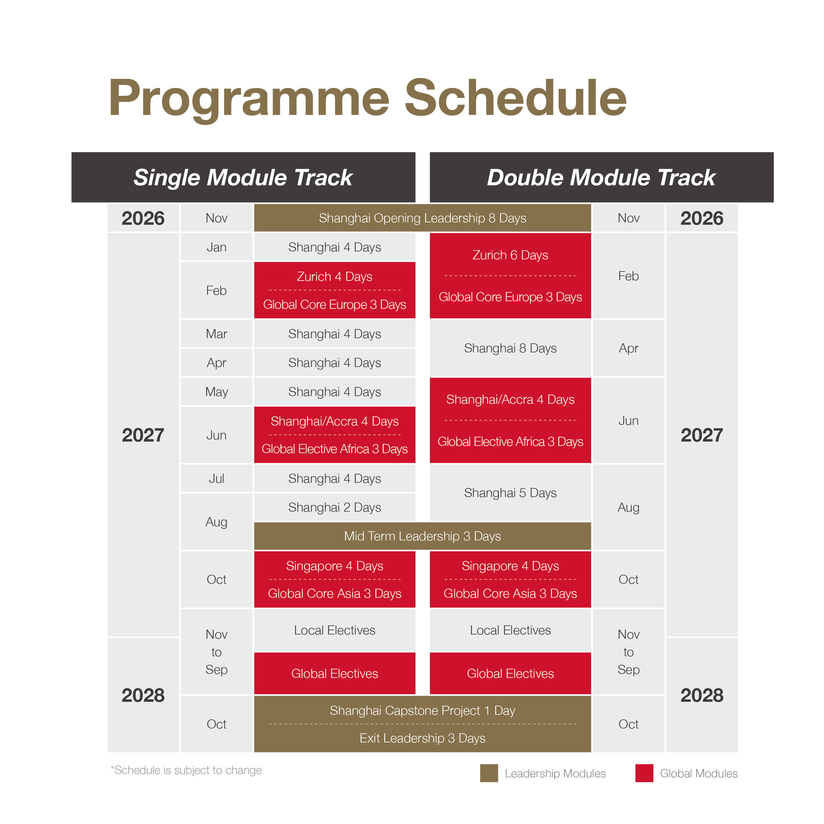 Programme Schedule