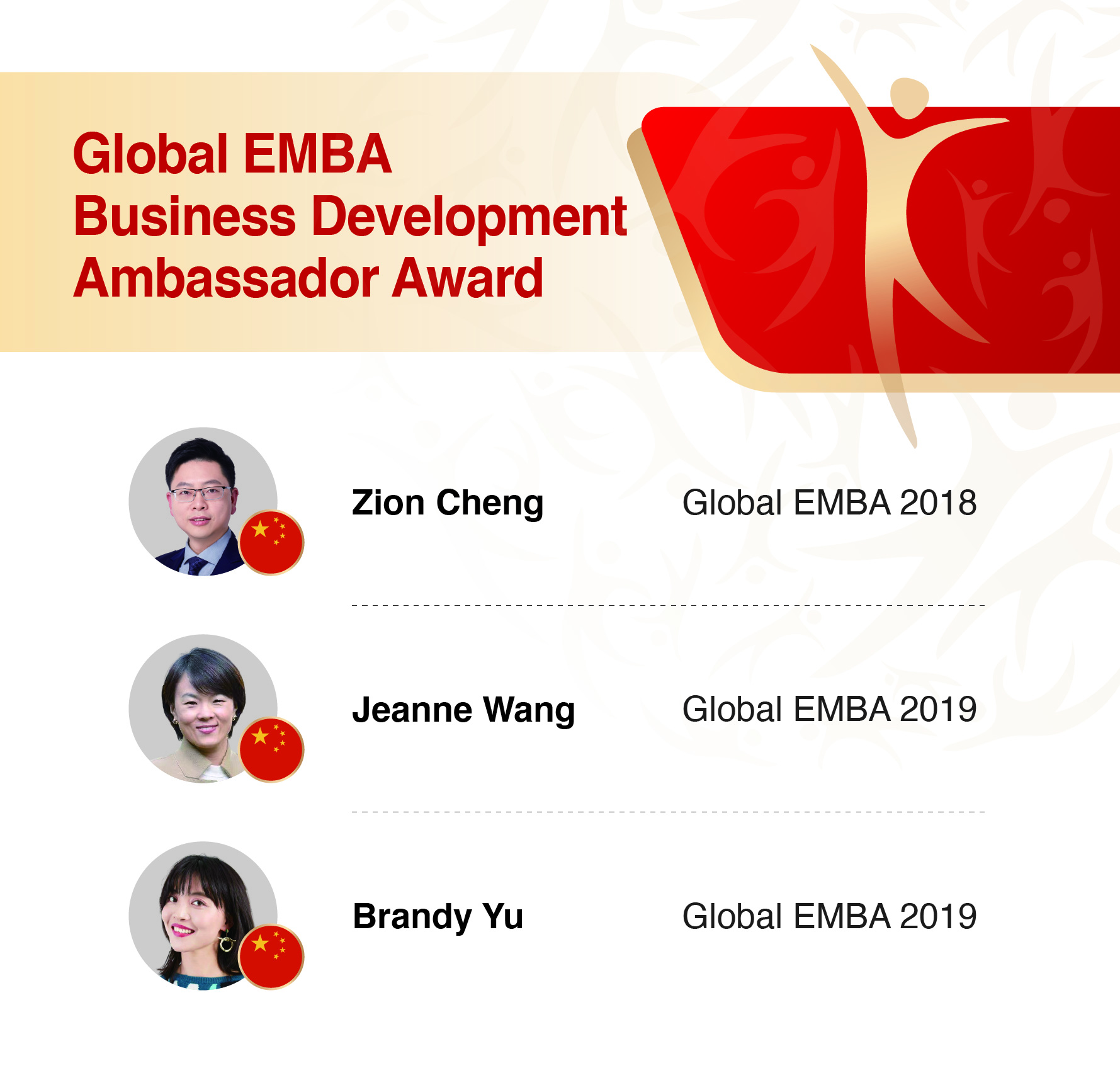 Business Development Ambassador Award