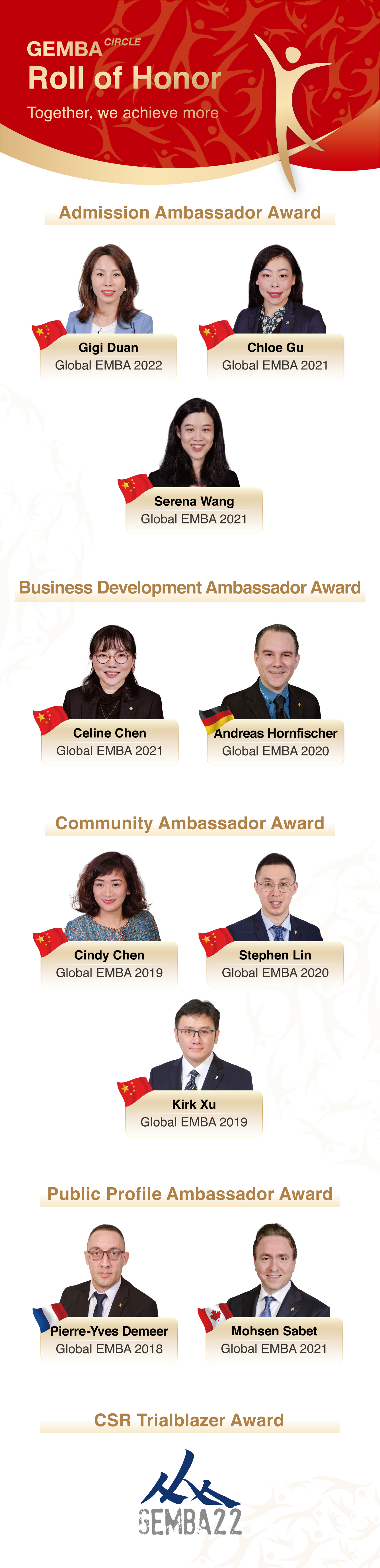 CEIBS Global EMBA Alumni Ambassadors