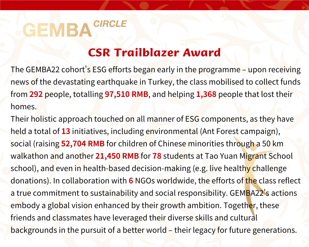 Global EMBA Trailblazer Award