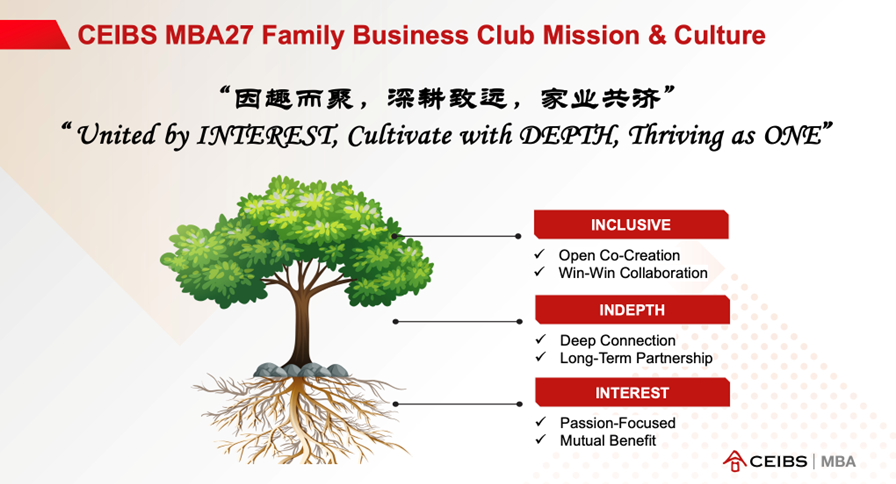MBA27 family business club mission